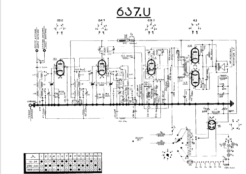 Super Ondolina 637U3; SBR Société Belge (ID = 1456709) Radio