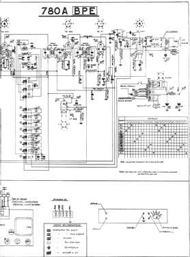 Super Ondolina 780A BPE; SBR Société Belge (ID = 3110103) Radio