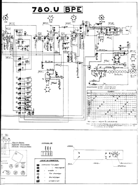 Super Ondolina 780U BPE; SBR Société Belge (ID = 3110113) Radio