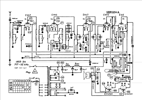 Super Ondolina 834A3; SBR Société Belge (ID = 1456757) Radio