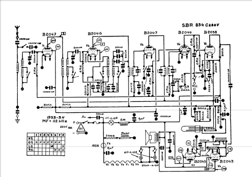 Super Ondolina 834C3; SBR Société Belge (ID = 1456760) Radio