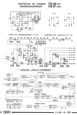 Televisie 191; SBR Société Belge (ID = 3111763) Television