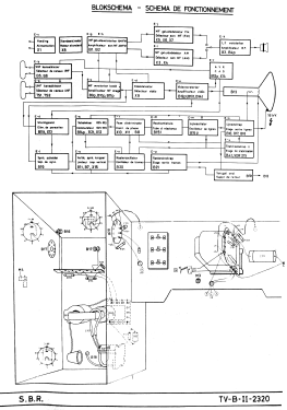 Televisie 2320; SBR Société Belge (ID = 3109827) Television