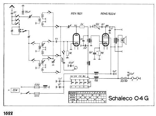 04/G; Schaleco - Schackow, (ID = 1843101) Radio