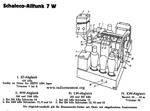 Schalecohet Allfunk 7MW ; Schaleco - Schackow, (ID = 38068) Radio