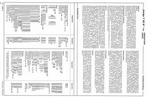 Amigo T20K; Schaub und Schaub- (ID = 52554) Radio
