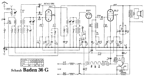 Baden 36G; Schaub und Schaub- (ID = 2071479) Radio