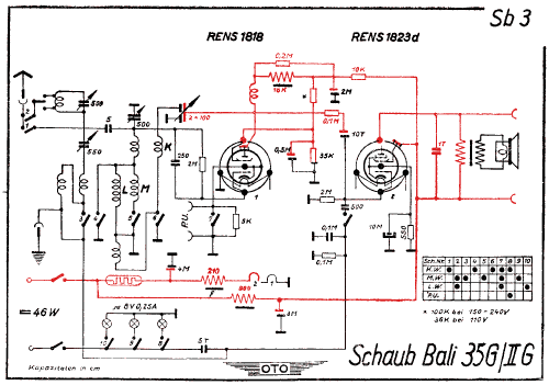 Bali 2 G II; Schaub und Schaub- (ID = 3019081) Radio