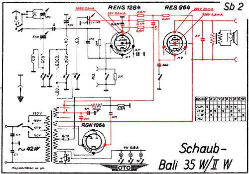 Bali 2 W II; Schaub und Schaub- (ID = 3019072) Radio