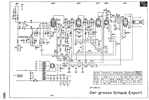 Der große Schaub Exportsuper; Schaub und Schaub- (ID = 2072446) Radio