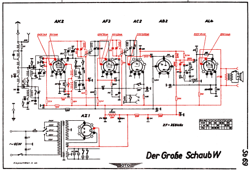 Der große Schaub W; Schaub und Schaub- (ID = 3019329) Radio