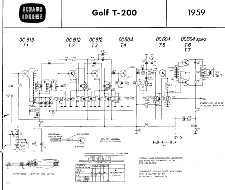Golf T200 12180 12181 12182; Schaub und Schaub- (ID = 31620) Radio