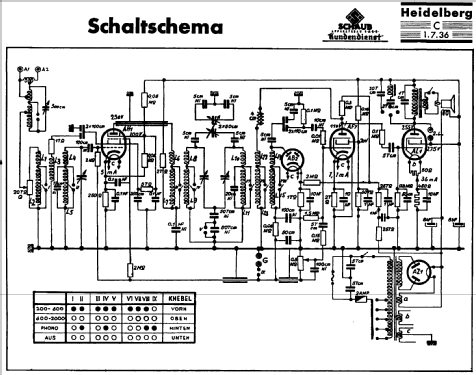 Heidelberg W; Schaub und Schaub- (ID = 304461) Radio