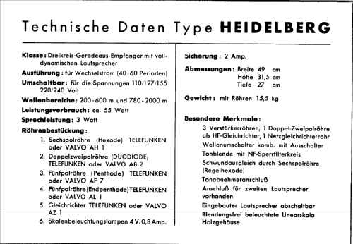 Heidelberg W; Schaub und Schaub- (ID = 304462) Radio