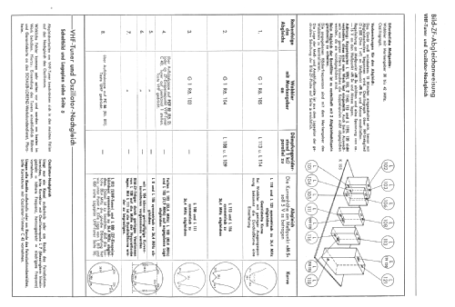 Illustra 3059 74440/74441/74442/74443; Schaub und Schaub- (ID = 915623) Télévision