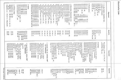 Illustra 3059 74440/74441/74442/74443; Schaub und Schaub- (ID = 915625) Télévision