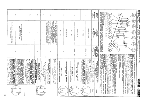 Illustra 4059 Multinorm 80645; Schaub und Schaub- (ID = 2615647) Television