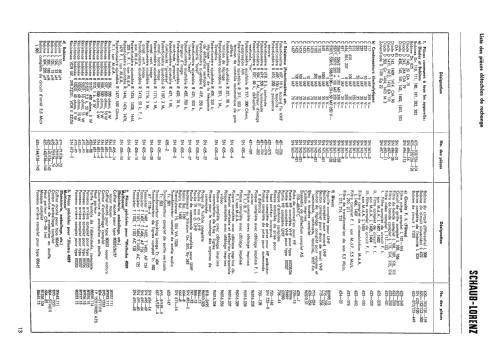 Illustra 4059 Multinorm 80645; Schaub und Schaub- (ID = 2615649) Televisión