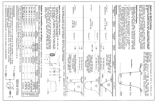 Illustra 5059 44073 Ch= 5011; Schaub und Schaub- (ID = 1500105) Television