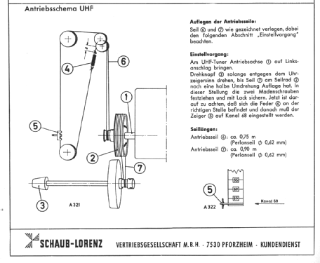 Illustramat 4059 80648/80649/80651/80652; Schaub und Schaub- (ID = 917768) Television