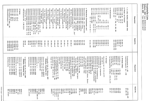 Illustramat 4059 80648/80649/80651/80652; Schaub und Schaub- (ID = 917769) Television