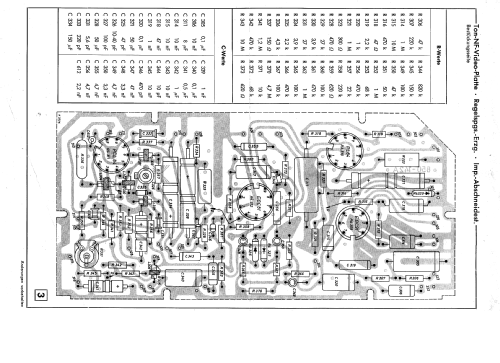 Illustraphon 1059 57640/57641; Schaub und Schaub- (ID = 808431) Television