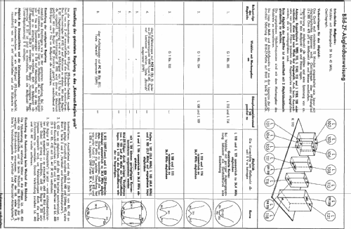 Illustraphon 3059 Luxus 70448/70449/70450/70451; Schaub und Schaub- (ID = 338290) Television