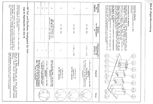 Illustraphon 3059D 76442/76443; Schaub und Schaub- (ID = 915215) Télévision