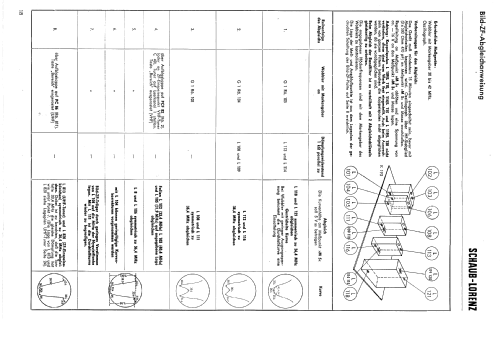 Illustraphon 3559 Luxus 70452/70453/70454/70455; Schaub und Schaub- (ID = 808283) Télévision