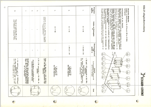 Illustraphon 5059 Luxus 41023157/41023357; Schaub und Schaub- (ID = 2206197) Télévision