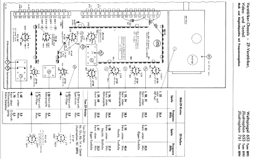 Illustraphon 653 8193; Schaub und Schaub- (ID = 602052) Television