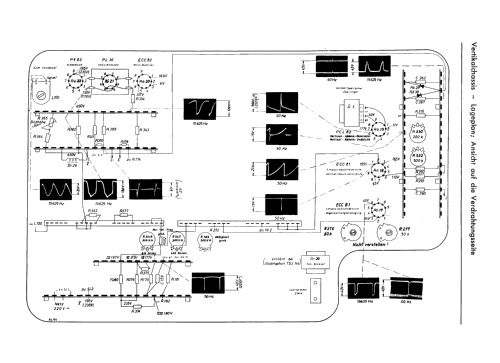 Illustraphon 753-N4 ; Schaub und Schaub- (ID = 2616163) Televisore