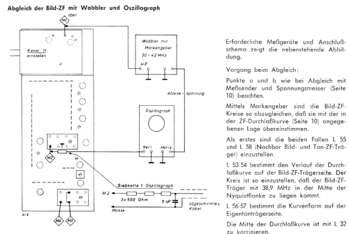 Illustraphon 761 8094; Schaub und Schaub- (ID = 601654) Televisión