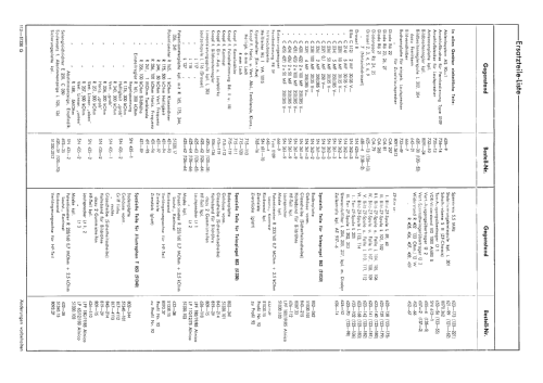 Illustraphon T853 51340; Schaub und Schaub- (ID = 146038) Televisión