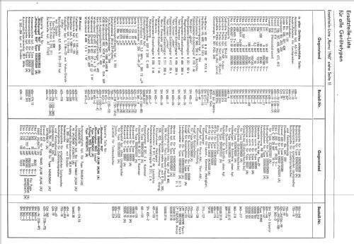 Illustraphon T953 55440; Schaub und Schaub- (ID = 910525) Televisión