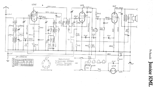 Junior II KML; Schaub und Schaub- (ID = 5782) Radio