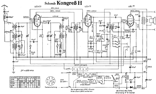 Kongress H; Schaub und Schaub- (ID = 528688) Radio