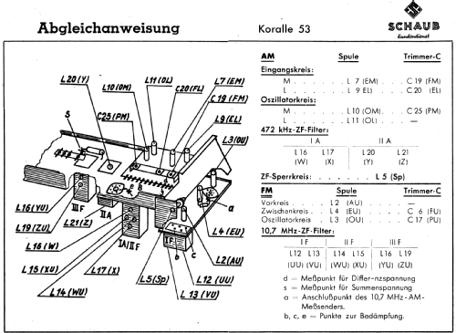 Koralle 53 ; Schaub und Schaub- (ID = 1365202) Radio