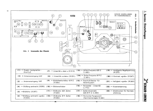 Multinorm Luxus 6059 473041/473043/473141/473143; Schaub und Schaub- (ID = 2615074) Television