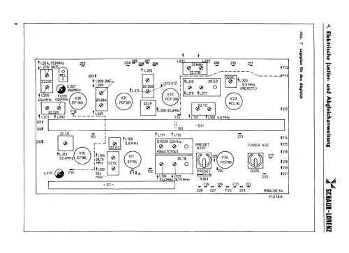 Multinorm Luxus 6059 473041/473043/473141/473143; Schaub und Schaub- (ID = 2615080) Fernseh-E