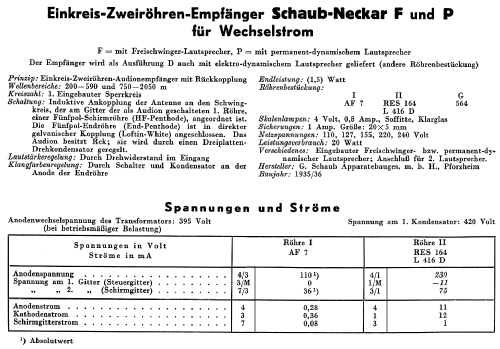 Neckar P; Schaub und Schaub- (ID = 49768) Radio
