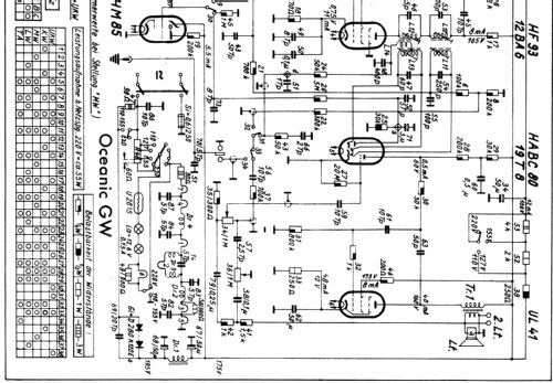 Oceanic GW; Schaub und Schaub- (ID = 811935) Radio