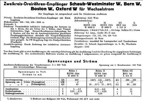 Oxford II W; Schaub und Schaub- (ID = 49788) Radio