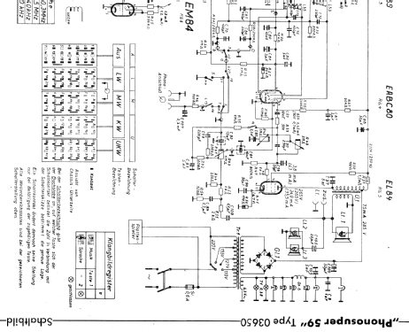 Phono-Super 59 03650; Schaub und Schaub- (ID = 573067) Radio