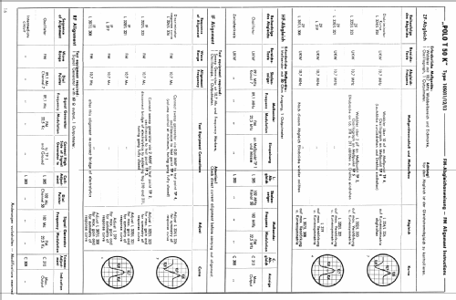 Polo T50K; Schaub und Schaub- (ID = 40008) Radio