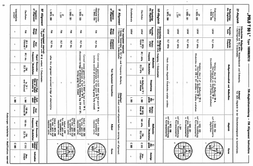 Polo T50L; Schaub und Schaub- (ID = 40017) Radio