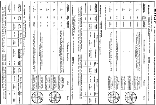 Polo T60K; Schaub und Schaub- (ID = 99916) Radio