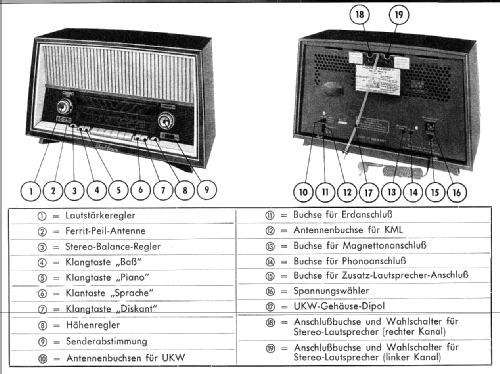 Rialto Stereo 10 17410/11; Schaub und Schaub- (ID = 177683) Radio