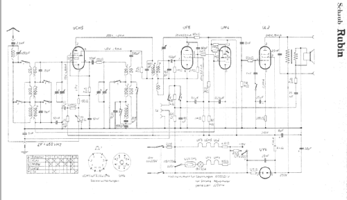 Rubin ; Schaub und Schaub- (ID = 5808) Radio