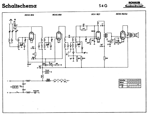 S4C 4SCG, S4G, 4G, S4/3G; Schaub und Schaub- (ID = 950243) Radio